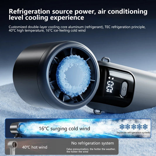 Portable Turbo Cooling Fan