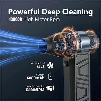 Portable Electric Air Duster