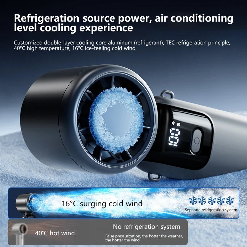 Portable Turbo Cooling Fan