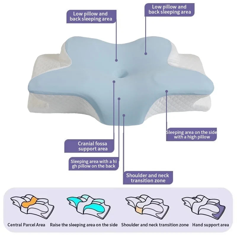 Ergonomic Butterfly Memory Foam Pillow